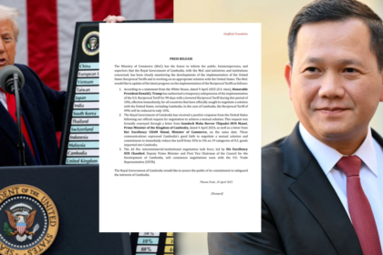 Cambodia and U.S. Set to Begin Tariff Negotiation Talks Following Positive Response from Washington