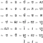 How to Read Khmer | A Beginner’s Step-by-Step Guide with Examples