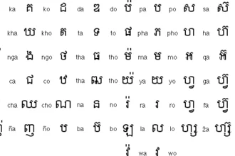 How to Read Khmer | A Beginner’s Step-by-Step Guide with Examples