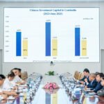 Xingtai Shunhe Eyes Investment in Cambodia’s Ethanol-Based Fuel Sector