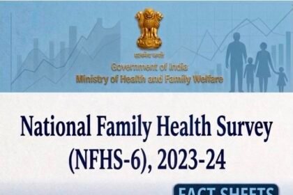 India’s 6th National Family Health Survey (NFHS-6)