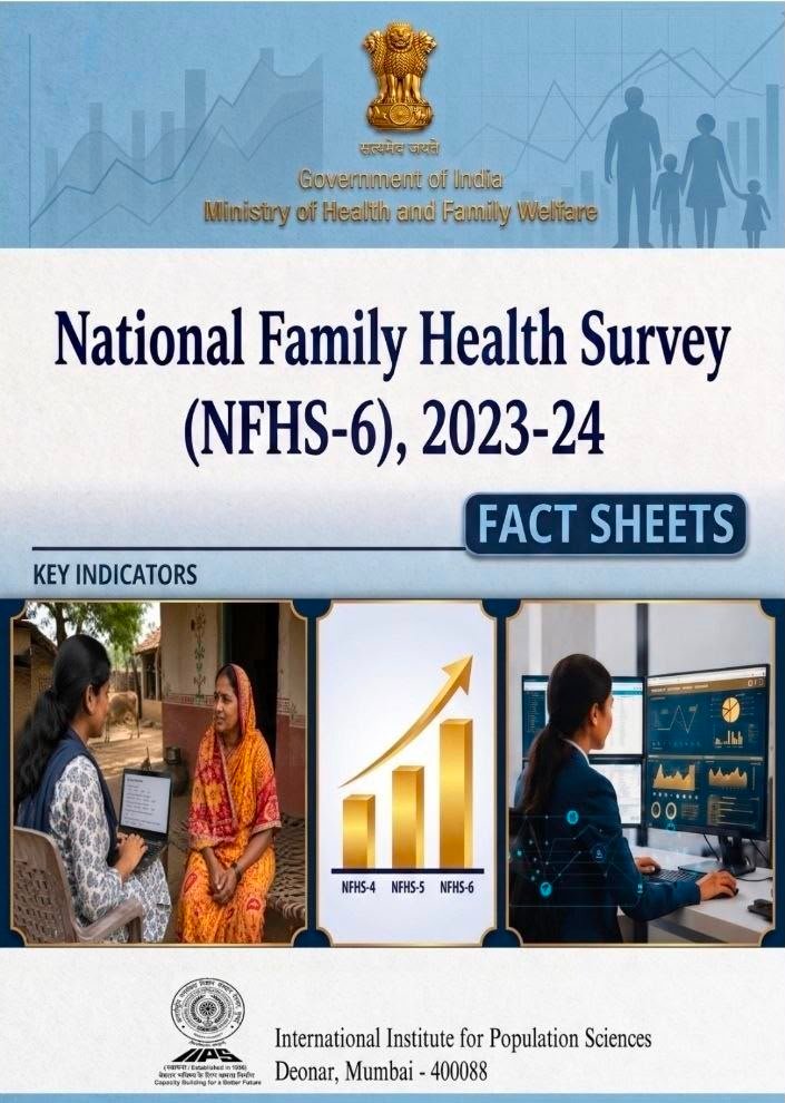 India’s 6th National Family Health Survey (NFHS-6)