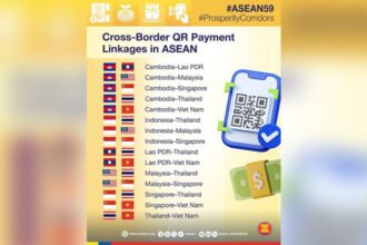 Cambodia Expands ASEAN Cross-Border QR Payment Links Across Five Nations