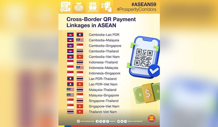 Cambodia Expands ASEAN Cross-Border QR Payment Links Across Five Nations